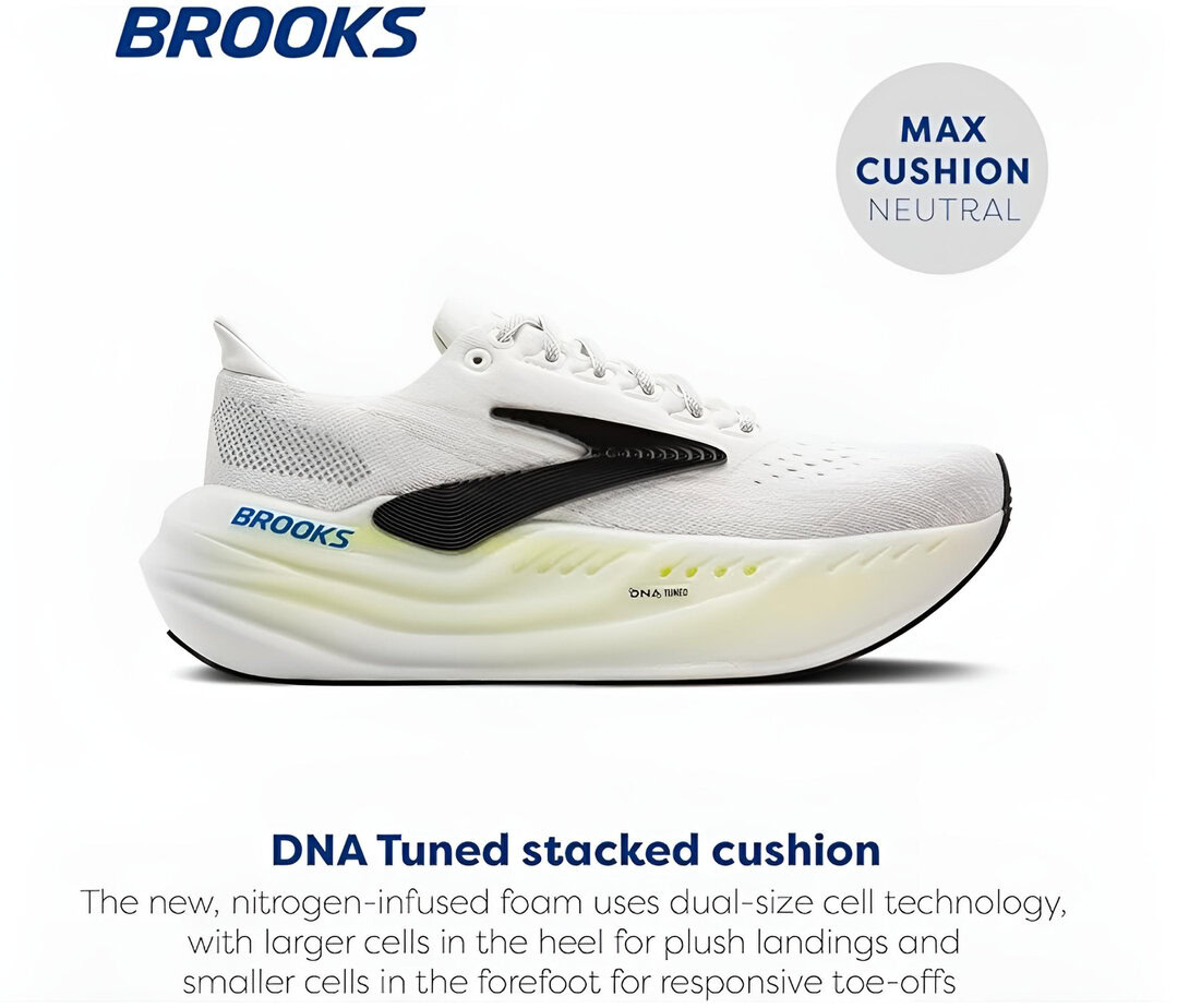 Brooks Max