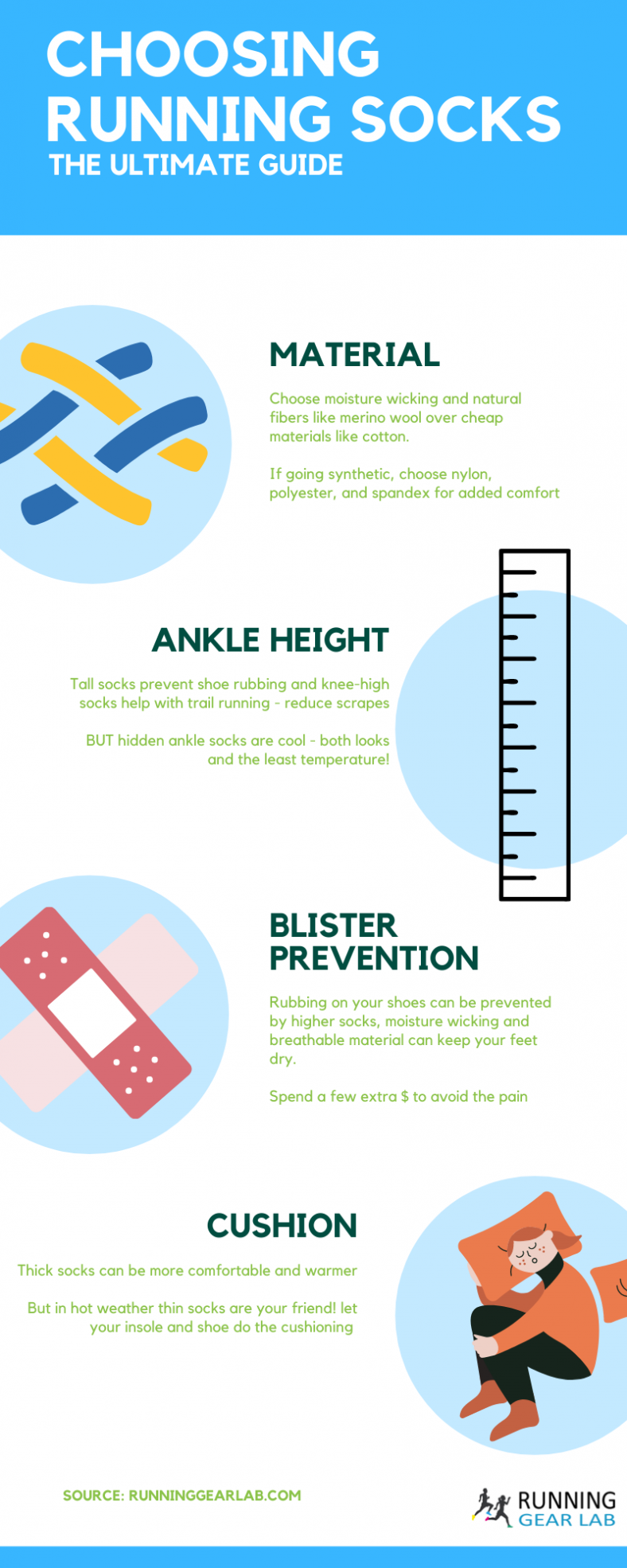 The 10 Best Running Socks To Prevent Blisters In 2021