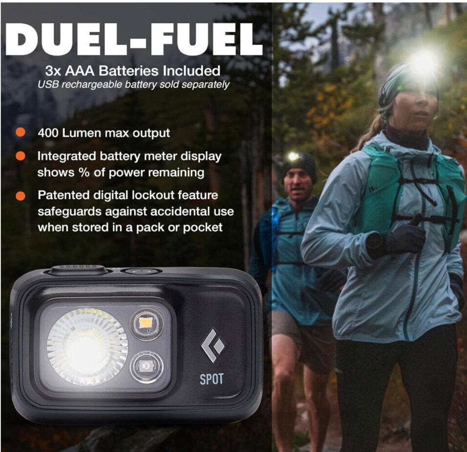 Best Budget Running Headlamp
