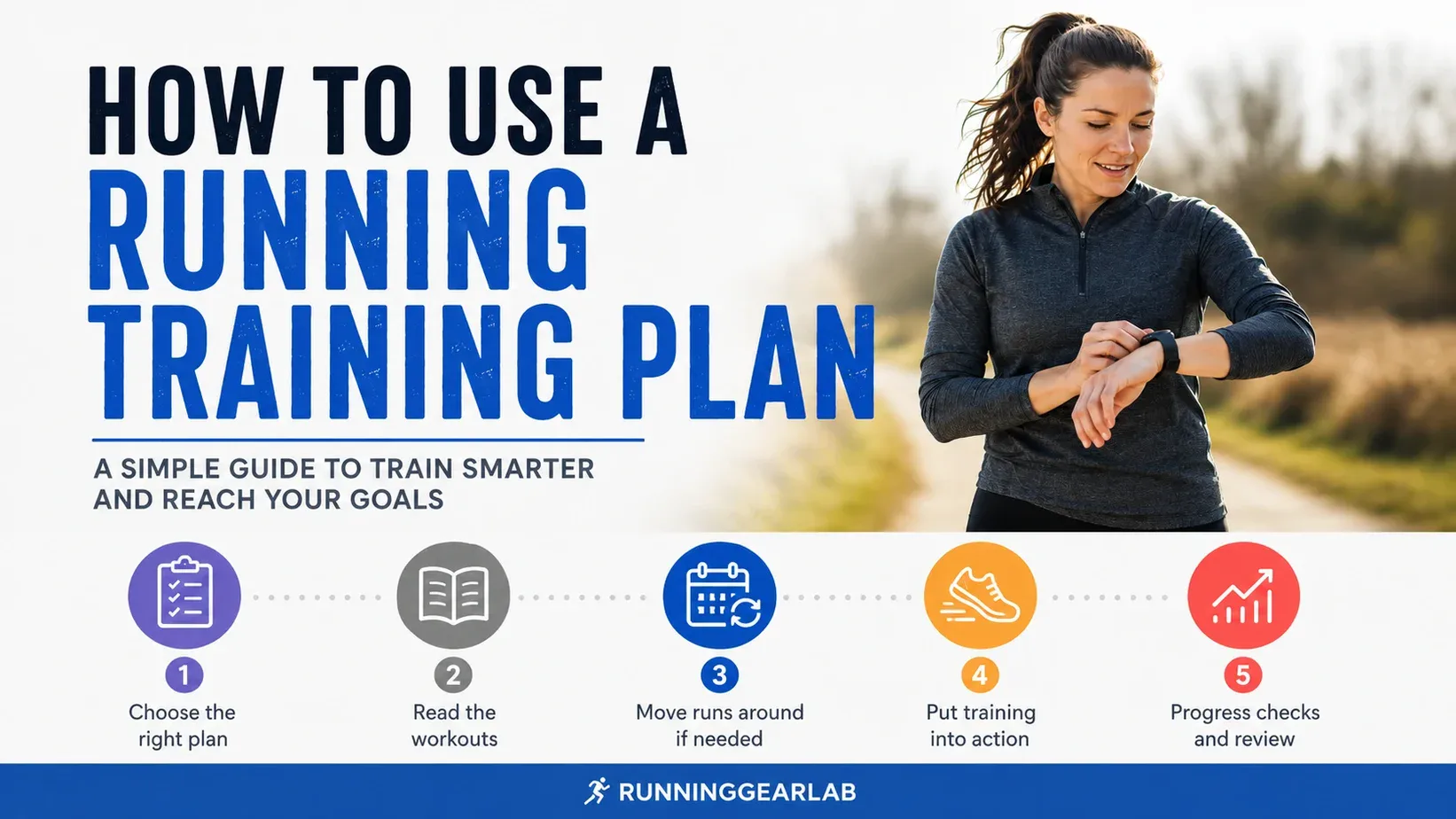 How to use a running training plan